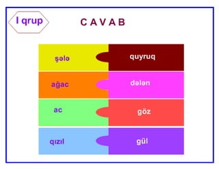 Mürəkkəb sözlər