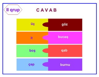 Mürəkkəb sözlər