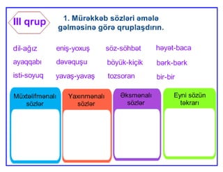 Mürəkkəb sözlər