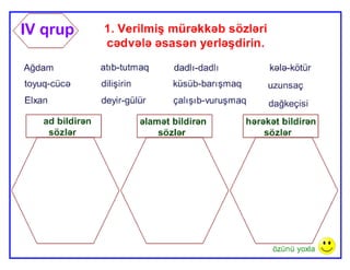 Mürəkkəb sözlər