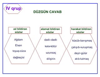 Mürəkkəb sözlər
