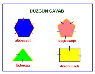 Mürəkkəb sözlər