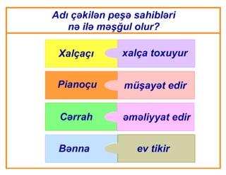 Peşələr necə yaranıb?