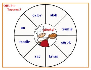 Peşələr necə yaranıb?