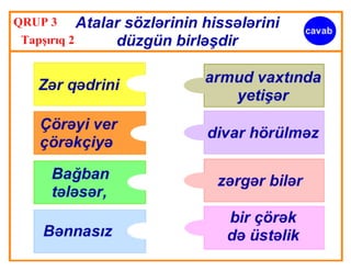 Peşələr necə yaranıb?