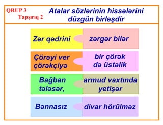 Peşələr necə yaranıb?