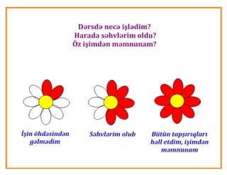 Peşələr necə yaranıb?