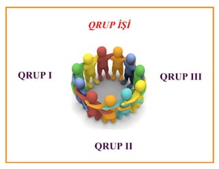 Peşələr necə yaranıb?