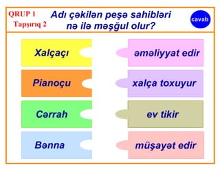 Peşələr necə yaranıb?