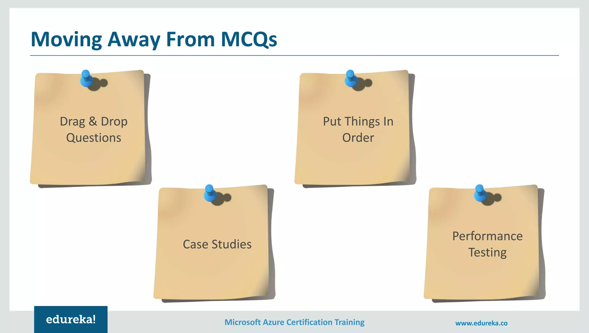Microsoft Azure Certification Training www.edureka.co
Moving Away From MCQs
Drag & Drop
Questions
Case Studies
Put Things In
Order
Performance
Testing
 