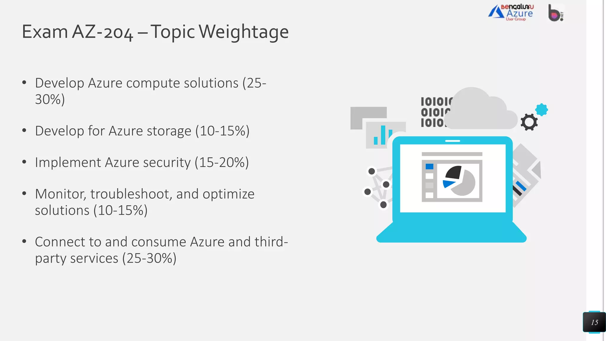 Exam AZ-204 –TopicWeightage
• Develop Azure compute solutions (25-
30%)
• Develop for Azure storage (10-15%)
• Implement Azure security (15-20%)
• Monitor, troubleshoot, and optimize
solutions (10-15%)
• Connect to and consume Azure and third-
party services (25-30%)
15
 