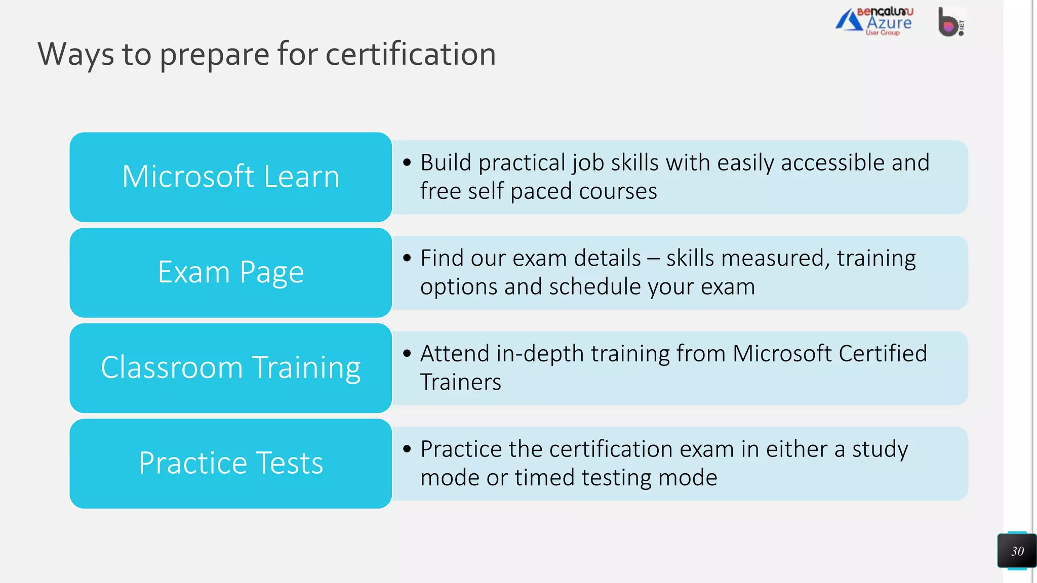 Ways to prepare for certification
30
• Build practical job skills with easily accessible and
free self paced courses
Microsoft Learn
• Find our exam details – skills measured, training
options and schedule your exam
Exam Page
• Attend in-depth training from Microsoft Certified
Trainers
Classroom Training
• Practice the certification exam in either a study
mode or timed testing mode
Practice Tests
 