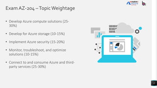 Exam AZ-204 –TopicWeightage
• Develop Azure compute solutions (25-
30%)
• Develop for Azure storage (10-15%)
• Implement Azure security (15-20%)
• Monitor, troubleshoot, and optimize
solutions (10-15%)
• Connect to and consume Azure and third-
party services (25-30%)
15
 