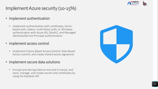 ImplementAzuresecurity(10-15%)
• Implement authentication
• Implement authentication with certificates, forms-
based auth, tokens, multi-factor auth, or Windows
authentication with Azure AD, OAuth2, and Managed
identities/Service Principal authentication
• Implement access control
• Implement Claims-Based Access Control, Role-Based
Access Control, and create shared access signatures
• Implement secure data solutions
• Encrypt and decrypt data at rest and in transit, and
store, manage, and create secrets and certificates by
using the KeyVault API
23
 