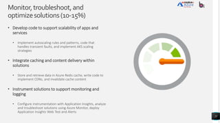Monitor,troubleshoot,and
optimizesolutions(10-15%)
• Develop code to support scalability of apps and
services
• Implement autoscaling rules and patterns, code that
handles transient faults, and implement AKS scaling
strategies
• Integrate caching and content delivery within
solutions
• Store and retrieve data in Azure Redis cache, write code to
implement CDNs, and invalidate cache content
• Instrument solutions to support monitoring and
logging
• Configure instrumentation with Application Insights, analyze
and troubleshoot solutions using Azure Monitor, deploy
Application Insights Web Test and Alerts
25
 