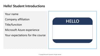 © Copyright Microsoft Corporation. All rights reserved.
Hello! Student Introductions
Your name
Company affiliation
Title/function
Microsoft Azure experience
Your expectations for the course
 