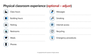 © Copyright Microsoft Corporation. All rights reserved.
Physical classroom experience (optional – adjust)
Class hours
Building hours
Parking
Restrooms
Meals
Phones
Messages
Smoking
Internet access
Recycling
Emergency procedures
 