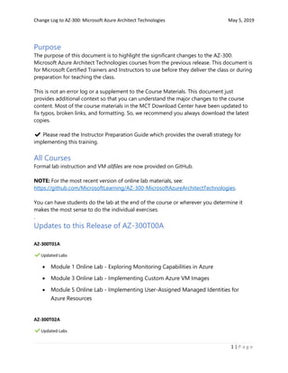 Change Log to AZ-300: Microsoft Azure Architect Technologies May 5, 2019
1 | P a g e
Purpose
The purpose of this document is to highlight the significant changes to the AZ-300:
Microsoft Azure Architect Technologies courses from the previous release. This document is
for Microsoft Certified Trainers and Instructors to use before they deliver the class or during
preparation for teaching the class.
This is not an error log or a supplement to the Course Materials. This document just
provides additional context so that you can understand the major changes to the course
content. Most of the course materials in the MCT Download Center have been updated to
fix typos, broken links, and formatting. So, we recommend you always download the latest
copies.
✔️ Please read the Instructor Preparation Guide which provides the overall strategy for
implementing this training.
All Courses
Formal lab instruction and VM allfiles are now provided on GitHub.
NOTE: For the most recent version of online lab materials, see:
https://github.com/MicrosoftLearning/AZ-300-MicrosoftAzureArchitectTechnologies.
You can have students do the lab at the end of the course or wherever you determine it
makes the most sense to do the individual exercises.
.
Updates to this Release of AZ-300T00A
AZ-300T01A
✔️Updated Labs
• Module 1 Online Lab - Exploring Monitoring Capabilities in Azure
• Module 3 Online Lab - Implementing Custom Azure VM Images
• Module 5 Online Lab - Implementing User-Assigned Managed Identities for
Azure Resources
AZ-300T02A
✔️Updated Labs
 
