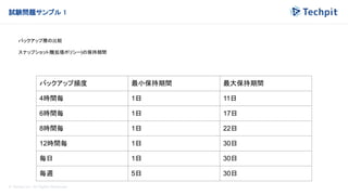 © Techpit,inc All Rights Reserved.
試験問題サンプル 1
バックアップ層の比較
スナップショット層(拡張ポリシー)の保持期間
バックアップ頻度 最小保持期間 最大保持期間
4時間毎 1日 11日
6時間毎 1日 17日
8時間毎 1日 22日
12時間毎 1日 30日
毎日 1日 30日
毎週 5日 30日
 