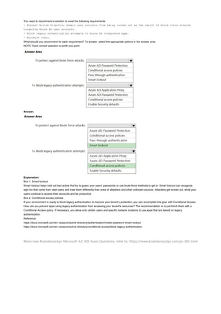 Latest AZ-305 PDF Dumps 2026 Version Download | PDF
