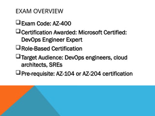 Designing and Implementing Microsoft DevOps Solutions AZ-400.pptx