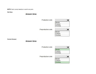 32089CCD4065D8007AAC70B72B479F83
NOTE: Each correct selection is worth one point.
Hot Area:
Correct Answer:
 
