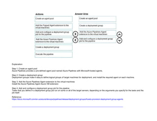 32089CCD4065D8007AAC70B72B479F83
Explanation:
Step 1: Create an agent pool
Azure Pipelines provides a pre-defined agent pool named Azure Pipelines with Microsoft-hosted agents.
Step 2: Create a deployment group
Deployment groups make it easy to define logical groups of target machines for deployment, and install the required agent on each machine.
Step 3: Add the Azure Pipelines Agent extension to the virtual machines
Install the Azure Pipelines Agent Azure VM extension
Step 4: Add and configure a deployment group job for the pipeline
Tasks that you define in a deployment group job run on some or all of the target servers, depending on the arguments you specify for the tasks and the
job itself.
Reference:
https://docs.microsoft.com/en-us/azure/devops/pipelines/release/deployment-groups/howto-provision-deployment-group-agents
 