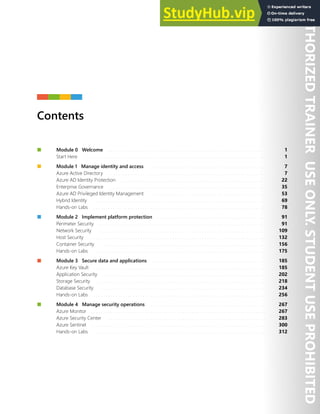 Contents
■ Module 0 Welcome  .  .  .  .  .  .  .  .  .  .  .  .  .  .  .  .  .  .  .  .  .  .  .  .  .  .  .  .  .  .  .  .  .  .  .  .  .  .  .  .  .  .  .  .  .  .  .  .  .  .  .  .  .  .  .  .  .  .  .  .  .  .  .  . 1
Start Here  .  .  .  .  .  .  .  .  .  .  .  .  .  .  .  .  .  .  .  .  .  .  .  .  .  .  .  .  .  .  .  .  .  .  .  .  .  .  .  .  .  .  .  .  .  .  .  .  .  .  .  .  .  .  .  .  .  .  .  .  .  .  .  .  .  .  .  .  .  .  .  .  .  . 1
■ Module 1 Manage identity and access  .  .  .  .  .  .  .  .  .  .  .  .  .  .  .  .  .  .  .  .  .  .  .  .  .  .  .  .  .  .  .  .  .  .  .  .  .  .  .  .  .  .  .  .  .  .  . 7
Azure Active Directory  .  .  .  .  .  .  .  .  .  .  .  .  .  .  .  .  .  .  .  .  .  .  .  .  .  .  .  .  .  .  .  .  .  .  .  .  .  .  .  .  .  .  .  .  .  .  .  .  .  .  .  .  .  .  .  .  .  .  .  .  .  .  .  . 7
Azure AD Identity Protection  .  .  .  .  .  .  .  .  .  .  .  .  .  .  .  .  .  .  .  .  .  .  .  .  .  .  .  .  .  .  .  .  .  .  .  .  .  .  .  .  .  .  .  .  .  .  .  .  .  .  .  .  .  .  .  .  .  .  . 22
Enterprise Governance  .  .  .  .  .  .  .  .  .  .  .  .  .  .  .  .  .  .  .  .  .  .  .  .  .  .  .  .  .  .  .  .  .  .  .  .  .  .  .  .  .  .  .  .  .  .  .  .  .  .  .  .  .  .  .  .  .  .  .  .  .  .  .  . 35
Azure AD Privileged Identity Management  .  .  .  .  .  .  .  .  .  .  .  .  .  .  .  .  .  .  .  .  .  .  .  .  .  .  .  .  .  .  .  .  .  .  .  .  .  .  .  .  .  .  .  .  .  .  . 53
Hybrid Identity  .  .  .  .  .  .  .  .  .  .  .  .  .  .  .  .  .  .  .  .  .  .  .  .  .  .  .  .  .  .  .  .  .  .  .  .  .  .  .  .  .  .  .  .  .  .  .  .  .  .  .  .  .  .  .  .  .  .  .  .  .  .  .  .  .  .  .  .  .  . 69
Hands-on Labs  .  .  .  .  .  .  .  .  .  .  .  .  .  .  .  .  .  .  .  .  .  .  .  .  .  .  .  .  .  .  .  .  .  .  .  .  .  .  .  .  .  .  .  .  .  .  .  .  .  .  .  .  .  .  .  .  .  .  .  .  .  .  .  .  .  .  .  .  .  . 78
■ Module 2 Implement platform protection  .  .  .  .  .  .  .  .  .  .  .  .  .  .  .  .  .  .  .  .  .  .  .  .  .  .  .  .  .  .  .  .  .  .  .  .  .  .  .  .  .  .  .  . 91
Perimeter Security  .  .  .  .  .  .  .  .  .  .  .  .  .  .  .  .  .  .  .  .  .  .  .  .  .  .  .  .  .  .  .  .  .  .  .  .  .  .  .  .  .  .  .  .  .  .  .  .  .  .  .  .  .  .  .  .  .  .  .  .  .  .  .  .  .  .  .  . 91
Network Security  .  .  .  .  .  .  .  .  .  .  .  .  .  .  .  .  .  .  .  .  .  .  .  .  .  .  .  .  .  .  .  .  .  .  .  .  .  .  .  .  .  .  .  .  .  .  .  .  .  .  .  .  .  .  .  .  .  .  .  .  .  .  .  .  .  .  .  . 109
Host Security  .  .  .  .  .  .  .  .  .  .  .  .  .  .  .  .  .  .  .  .  .  .  .  .  .  .  .  .  .  .  .  .  .  .  .  .  .  .  .  .  .  .  .  .  .  .  .  .  .  .  .  .  .  .  .  .  .  .  .  .  .  .  .  .  .  .  .  .  .  .  .  . 132
Container Security  .  .  .  .  .  .  .  .  .  .  .  .  .  .  .  .  .  .  .  .  .  .  .  .  .  .  .  .  .  .  .  .  .  .  .  .  .  .  .  .  .  .  .  .  .  .  .  .  .  .  .  .  .  .  .  .  .  .  .  .  .  .  .  .  .  .  . 156
Hands-on Labs  .  .  .  .  .  .  .  .  .  .  .  .  .  .  .  .  .  .  .  .  .  .  .  .  .  .  .  .  .  .  .  .  .  .  .  .  .  .  .  .  .  .  .  .  .  .  .  .  .  .  .  .  .  .  .  .  .  .  .  .  .  .  .  .  .  .  .  .  .  . 175
■ Module 3 Secure data and applications  .  .  .  .  .  .  .  .  .  .  .  .  .  .  .  .  .  .  .  .  .  .  .  .  .  .  .  .  .  .  .  .  .  .  .  .  .  .  .  .  .  .  .  .  .  . 185
Azure Key Vault  .  .  .  .  .  .  .  .  .  .  .  .  .  .  .  .  .  .  .  .  .  .  .  .  .  .  .  .  .  .  .  .  .  .  .  .  .  .  .  .  .  .  .  .  .  .  .  .  .  .  .  .  .  .  .  .  .  .  .  .  .  .  .  .  .  .  .  .  .  . 185
Application Security  .  .  .  .  .  .  .  .  .  .  .  .  .  .  .  .  .  .  .  .  .  .  .  .  .  .  .  .  .  .  .  .  .  .  .  .  .  .  .  .  .  .  .  .  .  .  .  .  .  .  .  .  .  .  .  .  .  .  .  .  .  .  .  .  .  . 202
Storage Security  .  .  .  .  .  .  .  .  .  .  .  .  .  .  .  .  .  .  .  .  .  .  .  .  .  .  .  .  .  .  .  .  .  .  .  .  .  .  .  .  .  .  .  .  .  .  .  .  .  .  .  .  .  .  .  .  .  .  .  .  .  .  .  .  .  .  .  .  . 218
Database Security  .  .  .  .  .  .  .  .  .  .  .  .  .  .  .  .  .  .  .  .  .  .  .  .  .  .  .  .  .  .  .  .  .  .  .  .  .  .  .  .  .  .  .  .  .  .  .  .  .  .  .  .  .  .  .  .  .  .  .  .  .  .  .  .  .  .  .  . 234
Hands-on Labs  .  .  .  .  .  .  .  .  .  .  .  .  .  .  .  .  .  .  .  .  .  .  .  .  .  .  .  .  .  .  .  .  .  .  .  .  .  .  .  .  .  .  .  .  .  .  .  .  .  .  .  .  .  .  .  .  .  .  .  .  .  .  .  .  .  .  .  .  .  . 256
■ Module 4 Manage security operations  .  .  .  .  .  .  .  .  .  .  .  .  .  .  .  .  .  .  .  .  .  .  .  .  .  .  .  .  .  .  .  .  .  .  .  .  .  .  .  .  .  .  .  .  .  .  . 267
Azure Monitor  .  .  .  .  .  .  .  .  .  .  .  .  .  .  .  .  .  .  .  .  .  .  .  .  .  .  .  .  .  .  .  .  .  .  .  .  .  .  .  .  .  .  .  .  .  .  .  .  .  .  .  .  .  .  .  .  .  .  .  .  .  .  .  .  .  .  .  .  .  .  . 267
Azure Security Center  .  .  .  .  .  .  .  .  .  .  .  .  .  .  .  .  .  .  .  .  .  .  .  .  .  .  .  .  .  .  .  .  .  .  .  .  .  .  .  .  .  .  .  .  .  .  .  .  .  .  .  .  .  .  .  .  .  .  .  .  .  .  .  . 283
Azure Sentinel  .  .  .  .  .  .  .  .  .  .  .  .  .  .  .  .  .  .  .  .  .  .  .  .  .  .  .  .  .  .  .  .  .  .  .  .  .  .  .  .  .  .  .  .  .  .  .  .  .  .  .  .  .  .  .  .  .  .  .  .  .  .  .  .  .  .  .  .  .  .  . 300
Hands-on Labs  .  .  .  .  .  .  .  .  .  .  .  .  .  .  .  .  .  .  .  .  .  .  .  .  .  .  .  .  .  .  .  .  .  .  .  .  .  .  .  .  .  .  .  .  .  .  .  .  .  .  .  .  .  .  .  .  .  .  .  .  .  .  .  .  .  .  .  .  .  . 312
 