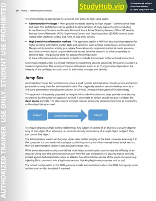 134 Module 2 Implement platform protection
This methodology is appropriate for accounts with access to high value assets:
● Administrative Privileges - PAWs provide increased security for high impact IT administrative roles
and tasks. This architecture can be applied to administration of many types of systems including
Active Directory Domains and Forests, Microsoft Azure Active Directory tenants, Office 365 tenants,
Process Control Networks (PCN), Supervisory Control and Data Acquisition (SCADA) systems, Auto-
mated Teller Machines (ATMs), and Point of Sale (PoS) devices.
● High Sensitivity Information workers - The approach used in a PAW can also provide protection for
highly sensitive information worker tasks and personnel such as those involving pre-announcement
Merger and Acquisition activity, pre-release financial reports, organizational social media presence,
executive communications, unpatented trade secrets, sensitive research, or other proprietary or
sensitive data. This guidance does not discuss the configuration
of these information worker scenarios in depth or include this scenario in the technical instructions.
Securing privileged access is a critical first step to establishing security assurances for business assets in a
modern organization. The security of most or all business assets in an IT organization depends on the
integrity of the privileged accounts used to administer, manage, and develop.
Jump Box
Administrative “Jump Box” architectures set up a small number administrative console servers and restrict
personnel to using them for administrative tasks. This is typically based on remote desktop services, a
3rd-party presentation virtualization solution, or a Virtual Desktop Infrastructure (VDI) technology.
This approach is frequently proposed to mitigate risk to administration and does provide some security
assurances, but the jump box approach by itself is vulnerable to certain attacks because it violates the
clean source principle. The clean source principle requires all security dependencies to be as trustworthy
as the object being secured.
This figure depicts a simple control relationship. Any subject in control of an object is a security depend-
ency of that object. If an adversary can control a security dependency of a target object (subject), they
can control that object.
The administrative session on the jump server relies on the integrity of the local computer accessing it. If
this computer is a user workstation subject to phishing attacks and other internet-based attack vectors,
then the administrative session is also subject to those risks.
While some advanced security controls like multi-factor authentication can increase the difficulty of an
attacker taking over this administrative session from the user workstation, no security feature can fully
protect against technical attacks when an attacker has administrative access of the source computer (e.g.
injecting illicit commands into a legitimate session, hijacking legitimate processes, and so on.)
The default configuration in this PAW guidance installs administrative tools on the PAW, but a jump server
architecture can also be added if required.
 