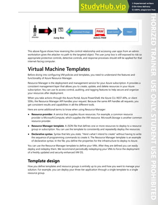 Host Security 135
This above figure shows how reversing the control relationship and accessing user apps from an admin
workstation gives the attacker no path to the targeted object. The user jump box is still exposed to risk so
appropriate protective controls, detective controls, and response processes should still be applied for that
internet-facing computer.
Virtual Machine Templates
Before diving into configuring VM policies and templates, you need to understand the features and
functionality of Azure Resource Manager.
Resource Manager is the deployment and management service for your Azure subscription. It provides a
consistent management layer that allows you to create, update, and delete resources in your Azure
subscription. You can use its access control, auditing, and tagging features to help secure and organize
your resources after deployment.
When you take actions through the Azure Portal, Azure PowerShell, the Azure CLI, REST APIs, or client
SDKs, the Resource Manager API handles your request. Because the same API handles all requests, you
get consistent results and capabilities in all the different tools.
Here are some additional terms to know when using Resource Manager:
● Resource provider. A service that supplies Azure resources. For example, a common resource
provider is Microsoft.Compute, which supplies the VM resource. Microsoft.Storage is another common
resource provider.
● Resource Manager template. A JSON file that defines one or more resources to deploy to a resource
group or subscription. You can use the template to consistently and repeatedly deploy the resources.
● Declarative syntax. Syntax that lets you state, “Here’s what I intend to create” without having to write
the sequence of programming commands to create it. The Resource Manager template is an example
of declarative syntax. In the file, you define the properties for the infrastructure to deploy to Azure.
You can use the Resource Manager template to define your VMs. After they are defined you can easily
deploy and redeploy them. We recommend periodically redeploying your VMs to force the deployment
of a freshly updated and security-enhanced VM OS.
Template design
How you define templates and resource groups is entirely up to you and how you want to manage your
solution. For example, you can deploy your three tier application through a single template to a single
resource group.
 