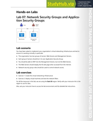 Hands-on Labs 175
Hands-on Labs
Lab 07: Network Security Groups and Applica-
tion Security Groups
Lab scenario
You have been asked to implement your organization's virtual networking infrastructure and test to
ensure it is working correctly. In particular:
● The organization has two groups of servers: Web Servers and Management Servers.
● Each group of servers should be in its own Application Security Group.
● You should be able to RDP into the Management Servers, but not the Web Servers.
● The Web Servers should display the IIS web page when accessed from the internet.
● Network security group rules should be used to control network access.
Lab exercises
● Exercise 1: Create the virtual networking infrastructure
● Exercise 2: Deploy virtual machines and test the network filters
For all the resources in this lab, we are using the East US region. Verify with your instructor this is the
region to use for class.
Also, ask your instructor how to access the lab environment and the detailed lab instructions.
 