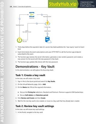 198 Module 3 Secure data and applications
1. Thirty days before the expiration date of a secret, Key Vault publishes the “near expiry” event to Event
Grid.
2. Event Grid checks the event subscriptions and uses HTTP POST to call the function app endpoint
subscribed to the event.
3. The function app receives the secret information, generates a new random password, and creates a
new version for the secret with the new password in Key Vault.
4. The function app updates SQL Server with the new password.
Demonstrations - Key Vault
In this demonstration, we will explore the Azure Key Vault.
Task 1: Create a key vault
In this task, we will create a key vault.
1. Sign in the to the Azure portal and search for Key Vaults.
2. On the Virtual Networks page, click + Add.
3. On the Basics tab, fill out the required information.
● Discuss the Pricing tier selections, Standard and Premium. Premium supports HSM backed keys.
● Discuss Soft delete and Retention period.
4. Click Review and Create and then Create.
5. Wait for the new key vault to be created, or move to a key vault that has already been created.
Task 2: Review key vault settings
In this task, we will review key vault settings.
1. In the Portal, navigate to the key vault.
 