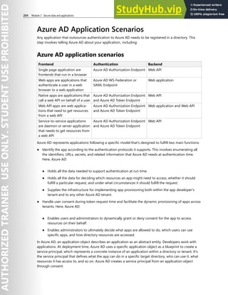 204 Module 3 Secure data and applications
Azure AD Application Scenarios
Any application that outsources authentication to Azure AD needs to be registered in a directory. This
step involves telling Azure AD about your application:, including:
Azure AD application scenarios
Frontend Authentication Backend
Single page application are
frontends that run in a browser
Azure AD Authorization Endpoint Web API
Web apps are applications that
authenticate a user in a web
browser to a web application
Azure AD WS-Federation or
SAML Endpoint
Web application
Native apps are applications that
call a web API on behalf of a user
Azure AD Authorization Endpoint
and Azure AD Token Endpoint
Web API
Web API apps are web applica-
tions that need to get resources
from a web API
Azure AD Authorization Endpoint
and Azure AD Token Endpoint
Web application and Web API
Service-to-service applications
are daemon or server application
that needs to get resources from
a web API
Azure AD Authorization Endpoint
and Azure AD Token Endpoint
Web API
Azure AD represents applications following a specific model that's designed to fulfill two main functions:
● Identify the app according to the authentication protocols it supports. This involves enumerating all
the identifiers, URLs, secrets, and related information that Azure AD needs at authentication time.
Here, Azure AD:
● Holds all the data needed to support authentication at run time.
● Holds all the data for deciding which resources an app might need to access, whether it should
fulfill a particular request, and under what circumstances it should fulfill the request.
● Supplies the infrastructure for implementing app provisioning both within the app developer's
tenant and to any other Azure AD tenant.
● Handle user consent during token request time and facilitate the dynamic provisioning of apps across
tenants. Here, Azure AD:
● Enables users and administrators to dynamically grant or deny consent for the app to access
resources on their behalf.
● Enables administrators to ultimately decide what apps are allowed to do, which users can use
specific apps, and how directory resources are accessed.
In Azure AD, an application object describes an application as an abstract entity. Developers work with
applications. At deployment time, Azure AD uses a specific application object as a blueprint to create a
service principal, which represents a concrete instance of an application within a directory or tenant. It's
the service principal that defines what the app can do in a specific target directory, who can use it, what
resources it has access to, and so on. Azure AD creates a service principal from an application object
through consent.
 
