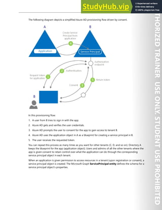 Application Security 205
The following diagram depicts a simplified Azure AD provisioning flow driven by consent.
In this provisioning flow:
1. A user from B tries to sign in with the app.
2. Azure AD gets and verifies the user credentials.
3. Azure AD prompts the user to consent for the app to gain access to tenant B.
4. Azure AD uses the application object in A as a blueprint for creating a service principal in B.
5. The user receives the requested token.
You can repeat this process as many times as you want for other tenants (C, D, and so on). Directory A
keeps the blueprint for the app (application object). Users and admins of all the other tenants where the
app is given consent to retain control over what the application can do through the corresponding
service principal object in each tenant.
When an application is given permission to access resources in a tenant (upon registration or consent), a
service principal object is created. The Microsoft Graph ServicePrincipal entity defines the schema for a
service principal object's properties.
 