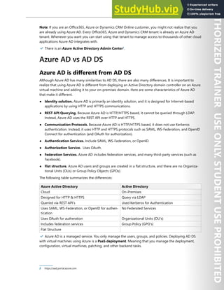 Azure Active Directory 9
Note: If you are an Office365, Azure or Dynamics CRM Online customer, you might not realize that you
are already using Azure AD. Every Office365, Azure and Dynamics CRM tenant is already an Azure AD
tenant. Whenever you want you can start using that tenant to manage access to thousands of other cloud
applications Azure AD integrates with.
✔️ There is an Azure Active Directory Admin Center2
.
Azure AD vs AD DS
Azure AD is different from AD DS
Although Azure AD has many similarities to AD DS, there are also many differences. It is important to
realize that using Azure AD is different from deploying an Active Directory domain controller on an Azure
virtual machine and adding it to your on-premises domain. Here are some characteristics of Azure AD
that make it different.
● Identity solution. Azure AD is primarily an identity solution, and it is designed for Internet-based
applications by using HTTP and HTTPS communications.
● REST API Querying. Because Azure AD is HTTP/HTTPS based, it cannot be queried through LDAP.
Instead, Azure AD uses the REST API over HTTP and HTTPS.
● Communication Protocols. Because Azure AD is HTTP/HTTPS based, it does not use Kerberos
authentication. Instead, it uses HTTP and HTTPS protocols such as SAML, WS-Federation, and OpenID
Connect for authentication (and OAuth for authorization).
● Authentication Services. Include SAML, WS-Federation, or OpenID.
● Authorization Service. Uses OAuth.
● Federation Services. Azure AD includes federation services, and many third-party services (such as
Facebook).
● Flat structure. Azure AD users and groups are created in a flat structure, and there are no Organiza-
tional Units (OUs) or Group Policy Objects (GPOs).
The following table summarizes the differences:
Azure Active Directory Active Directory
Cloud On-Premises
Designed for HTTP & HTTPS Query via LDAP
Queried via REST API's Used Kerberos for Authentication
Uses SAML, WS-Federation, or OpenID for authen-
tication
No Federated Services
Uses OAuth for autheration Organizational Units (OU's)
Includes federation services Group Policy (GPO's)
Flat Structure
✔️ Azure AD is a managed service. You only manage the users, groups, and policies. Deploying AD DS
with virtual machines using Azure is a PaaS deployment. Meaning that you manage the deployment,
configuration, virtual machines, patching, and other backend tasks.
2 https://aad.portal.azure.com
 