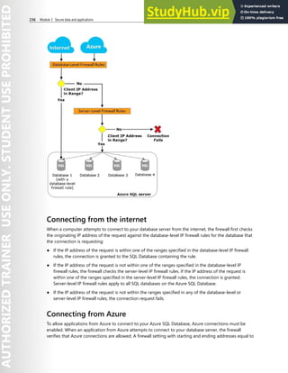 236 Module 3 Secure data and applications
Connecting from the internet
When a computer attempts to connect to your database server from the internet, the firewall first checks
the originating IP address of the request against the database-level IP firewall rules for the database that
the connection is requesting:
● If the IP address of the request is within one of the ranges specified in the database-level IP firewall
rules, the connection is granted to the SQL Database containing the rule.
● If the IP address of the request is not within one of the ranges specified in the database-level IP
firewall rules, the firewall checks the server-level IP firewall rules. If the IP address of the request is
within one of the ranges specified in the server-level IP firewall rules, the connection is granted.
Server-level IP firewall rules apply to all SQL databases on the Azure SQL Database.
● If the IP address of the request is not within the ranges specified in any of the database-level or
server-level IP firewall rules, the connection request fails.
Connecting from Azure
To allow applications from Azure to connect to your Azure SQL Database, Azure connections must be
enabled. When an application from Azure attempts to connect to your database server, the firewall
verifies that Azure connections are allowed. A firewall setting with starting and ending addresses equal to
 