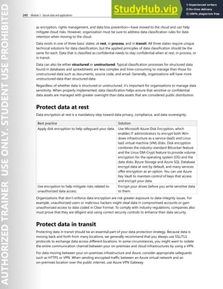 240 Module 3 Secure data and applications
as encryption, rights management, and data loss prevention—have moved to the cloud and can help
mitigate cloud risks. However, organization must be sure to address data classification rules for data
retention when moving to the cloud.
Data exists in one of three basic states: at rest, in process, and in transit. All three states require unique
technical solutions for data classification, but the applied principles of data classification should be the
same for each. Data that is classified as confidential needs to stay confidential when at rest, in process, or
in transit.
Data can also be either structured or unstructured. Typical classification processes for structured data
found in databases and spreadsheets are less complex and time-consuming to manage than those for
unstructured data such as documents, source code, and email. Generally, organizations will have more
unstructured data than structured data.
Regardless of whether data is structured or unstructured, it’s important for organizations to manage data
sensitivity. When properly implemented, data classification helps ensure that sensitive or confidential
data assets are managed with greater oversight than data assets that are considered public distribution.
Protect data at rest
Data encryption at rest is a mandatory step toward data privacy, compliance, and data sovereignty.
Best practice Solution
Apply disk encryption to help safeguard your data. Use Microsoft Azure Disk Encryption, which
enables IT administrators to encrypt both Win-
dows infrastructure as a service (IaaS) and Linux
IaaS virtual machine (VM) disks. Disk encryption
combines the industry-standard BitLocker feature
and the Linux DM-Crypt feature to provide volume
encryption for the operating system (OS) and the
data disks. ‎Azure Storage and Azure SQL Database
encrypt data at rest by default, and many services
offer encryption as an option. You can use Azure
Key Vault to maintain control of keys that access
and encrypt your data.
Use encryption to help mitigate risks related to
unauthorized data access.
Encrypt your drives before you write sensitive data
to them.
Organizations that don’t enforce data encryption are risk greater exposure to data-integrity issues. For
example, unauthorized users or malicious hackers might steal data in compromised accounts or gain
unauthorized access to data coded in Clear Format. To comply with industry regulations, companies also
must prove that they are diligent and using correct security controls to enhance their data security.
Protect data in transit
Protecting data in transit should be an essential part of your data protection strategy. Because data is
moving back and forth from many locations, we generally recommend that you always use SSL/TLS
protocols to exchange data across different locations. In some circumstances, you might want to isolate
the entire communication channel between your on-premises and cloud infrastructures by using a VPN.
For data moving between your on-premises infrastructure and Azure, consider appropriate safeguards
such as HTTPS or VPN. When sending encrypted traffic between an Azure virtual network and an
on-premises location over the public internet, use Azure VPN Gateway.
 