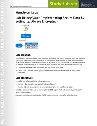 256 Module 3 Secure data and applications
Hands-on Labs
Lab 10: Key Vault (Implementing Secure Data by
setting up Always Encrypted)
Lab scenario
You have been asked to create a proof of concept application that makes use of the Azure SQL Database
support for Always Encrypted functionality. All of the secrets and keys used in this scenario should be
stored in the key vault. The application should be registered in Azure Active Directory (Azure AD) in order
to enhance its security posture. To accomplish these objectives, the proof of concept should include:
● Creating an Azure key vault and storing keys and secrets in the vault.
● Create a SQL Database and encrypting content of columns in database tables by using Always
Encrypted.
Lab objectives
In this lab, you will complete the following exercises:
● Exercise 1: Configure the key vault with a key and a secret
● Exercise 2: Create an application to demonstrate using the key vault for encryption
For all the resources in this lab, we are using the East US region. Verify with your instructor this is the
region to use for class.
Also, ask your instructor how to access the lab environment and the detailed lab instructions.
 