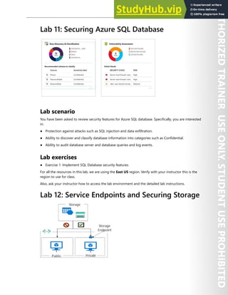 Hands-on Labs 257
Lab 11: Securing Azure SQL Database
Lab scenario
You have been asked to review security features for Azure SQL database. Specifically, you are interested
in:
● Protection against attacks such as SQL injection and data exfiltration.
● Ability to discover and classify database information into categories such as Confidential.
● Ability to audit database server and database queries and log events.
Lab exercises
● Exercise 1: Implement SQL Database security features
For all the resources in this lab, we are using the East US region. Verify with your instructor this is the
region to use for class.
Also, ask your instructor how to access the lab environment and the detailed lab instructions.
Lab 12: Service Endpoints and Securing Storage
 