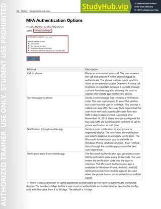 16 Module 1 Manage identity and access
MFA Authentication Options
Method Description
Call to phone Places an automated voice call. The user answers
the call and presses # in the phone keypad to
authenticate. The phone number is not synchro-
nized to on-premises Active Directory. A voice call
to phone is important because it persists through
a phone handset upgrade, allowing the user to
register the mobile app on the new device.
Text message to phone Sends a text message that contains a verification
code. The user is prompted to enter the verifica-
tion code into the sign-in interface. This process is
called one-way SMS. Two-way SMS means that the
user must text back a particular code. Two-way
SMS is deprecated and not supported after
November 14, 2018. Users who are configured for
two-way SMS are automatically switched to call to
phone verification at that time.
Notification through mobile app Sends a push notification to your phone or
registered device. The user views the notification
and selects Approve to complete verification. The
Microsoft Authenticator app is available for
Windows Phone, Android, and iOS. Push notifica-
tions through the mobile app provide the best
user experience.
Verification code from mobile app The Microsoft Authenticator app generates a new
OATH verification code every 30 seconds. The user
enters the verification code into the sign-in
interface. The Microsoft Authenticator app is
available for Windows Phone, Android, and iOS.
Verification code from mobile app can be used
when the phone has no data connection or cellular
signal.
✔️ There is also a selection to cache passwords so that users do not have to authenticate on trusted
devices. The number of days before a user must re-authenticate on trusted devices can also be config-
ured with the value from 1 to 60 days. The default is 14 days.
 