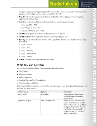 Azure Monitor 277
Analytics workspace, or an Application Insights resource. For certain resources (like virtual machines),
you can specify multiple resources as the target of the alert rule.
● Signal: Emitted by the target resource. Signals can be of the following types: metric, activity log,
Application Insights, and log.
● Criteria: A combination of signal and logic applied on a target resource. Examples:
● Percentage CPU > 70%
● Server Response Time > 4 ms
● Result count of a log query > 100
● Alert Name: A specific name for the alert rule configured by the user.
● Alert Description: A description for the alert rule configured by the user.
● Severity: The severity of the alert after the criteria specified in the alert rule is met. Severity can range
from 0 to 4.
● Sev 0 = Critical
● Sev 1 = Error
● Sev 2 = Warning
● Sev 3 = Informational
● Sev 4 = Verbose
● Action: A specific action taken when the alert is fired.
What You Can Alert On
You can alert on metrics and logs. These include but are not limited to:
● Metric values
● Log search queries
● Activity log events
● Health of the underlying Azure platform
● Tests for website availability
With the consolidation of alerting services still in process, there are some alerting capabilities that are not
yet in the new alerts system.
Monitor source Signal type Description
Service health Activity log Not supported. View Create
activity log alerts on service
notifications.
Application Insights Web availability tests Not supported. View Web test
alerts. Available to any website
that's instrumented to send data
to Application Insights. Receive a
notification when availability or
responsiveness of a website is
below expectations.
 