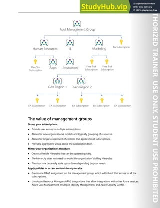 Enterprise Governance 39
The value of management groups
Group your subscriptions.
● Provide user access to multiple subscriptions
● Allows for new organizational models and logically grouping of resources.
● Allows for single assignment of controls that applies to all subscriptions.
● Provides aggregated views above the subscription level.
Mirror your organization's structure.
● Create a flexible hierarchy that can be updated quickly.
● The hierarchy does not need to model the organization's billing hierarchy.
● The structure can easily scale up or down depending on your needs.
Apply policies or access controls to any service.
● Create one RBAC assignment on the management group, which will inherit that access to all the
subscriptions.
● Use Azure Resource Manager (ARM) integrations that allow integrations with other Azure services:
Azure Cost Management, Privleged Identity Management, and Azure Security Center.
 