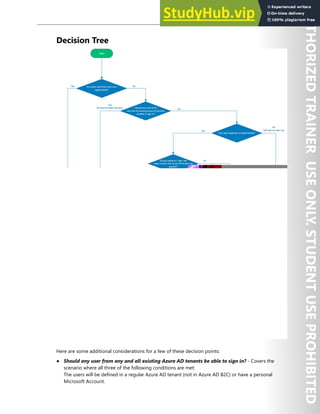 Hybrid Identity 75
Decision Tree
Here are some additional considerations for a few of these decision points:
● Should any user from any and all existing Azure AD tenants be able to sign in? - Covers the
scenario where all three of the following conditions are met:
The users will be defined in a regular Azure AD tenant (not in Azure AD B2C) or have a personal
Microsoft Account.
 