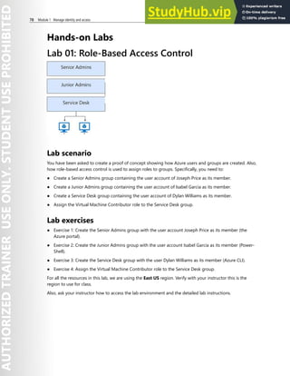 78 Module 1 Manage identity and access
Hands-on Labs
Lab 01: Role-Based Access Control
Lab scenario
You have been asked to create a proof of concept showing how Azure users and groups are created. Also,
how role-based access control is used to assign roles to groups. Specifically, you need to:
● Create a Senior Admins group containing the user account of Joseph Price as its member.
● Create a Junior Admins group containing the user account of Isabel Garcia as its member.
● Create a Service Desk group containing the user account of Dylan Williams as its member.
● Assign the Virtual Machine Contributor role to the Service Desk group.
Lab exercises
● Exercise 1: Create the Senior Admins group with the user account Joseph Price as its member (the
Azure portal).
● Exercise 2: Create the Junior Admins group with the user account Isabel Garcia as its member (Power-
Shell).
● Exercise 3: Create the Service Desk group with the user Dylan Williams as its member (Azure CLI).
● Exercise 4: Assign the Virtual Machine Contributor role to the Service Desk group.
For all the resources in this lab, we are using the East US region. Verify with your instructor this is the
region to use for class.
Also, ask your instructor how to access the lab environment and the detailed lab instructions.
 