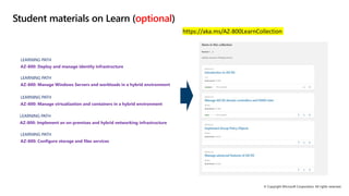 AZ-800T00A-ENU-PowerPoint_00.pptx