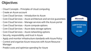 AZ-900 Azure Fundamentals.pdf
