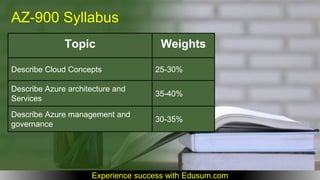 AZ-900_ Microsoft Azure Fundamentals.pdf