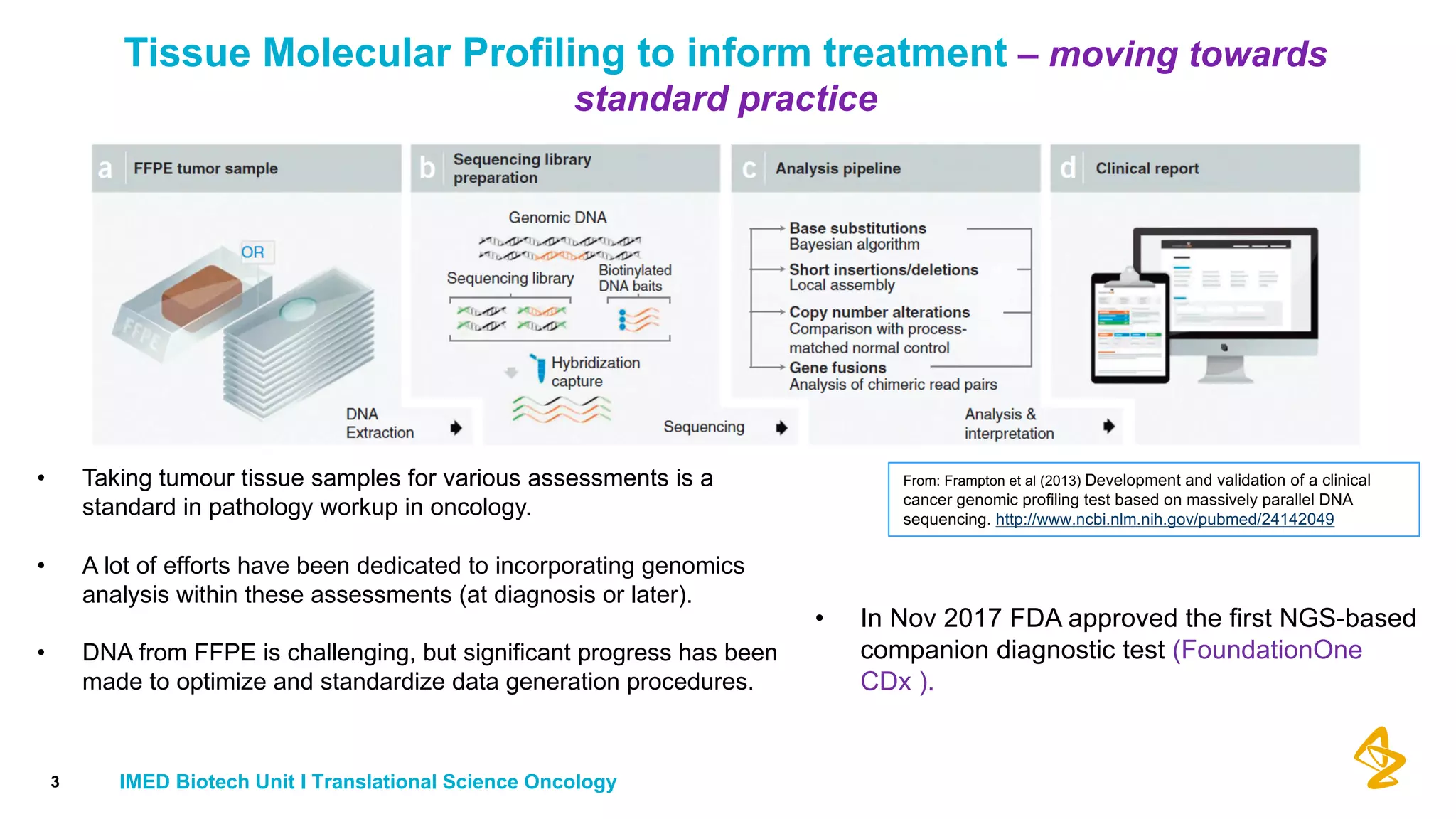 Tissue Molecular Profiling to inform treatment – moving towards
standard practice
3 IMED Biotech Unit I Translational Science Oncology
From: Frampton et al (2013) Development and validation of a clinical
cancer genomic profiling test based on massively parallel DNA
sequencing. http://www.ncbi.nlm.nih.gov/pubmed/24142049
• Taking tumour tissue samples for various assessments is a
standard in pathology workup in oncology.
• A lot of efforts have been dedicated to incorporating genomics
analysis within these assessments (at diagnosis or later).
• DNA from FFPE is challenging, but significant progress has been
made to optimize and standardize data generation procedures.
• In Nov 2017 FDA approved the first NGS-based
companion diagnostic test (FoundationOne
CDx ).
 