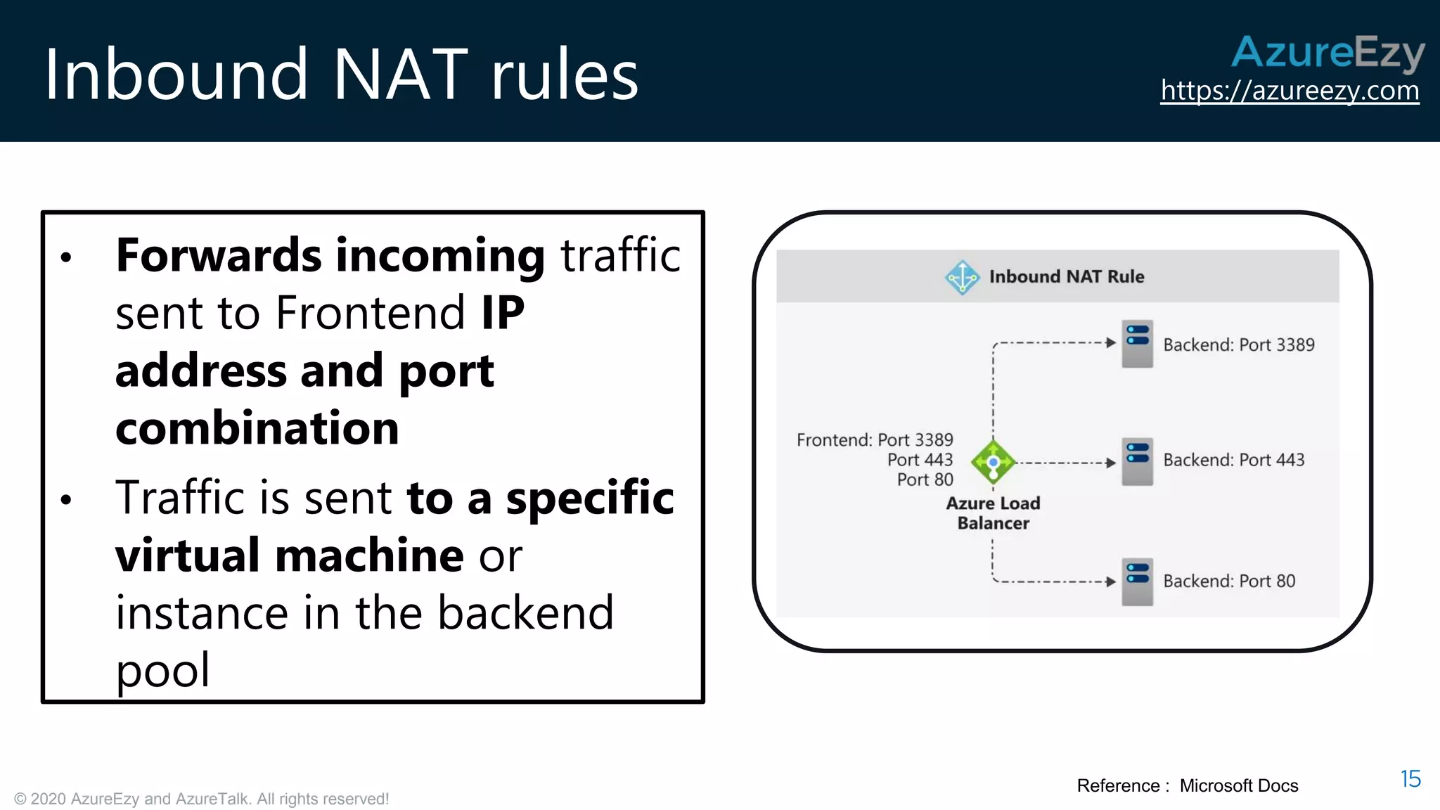 https://azureezy.com
© 2020 AzureEzy and AzureTalk. All rights reserved!
Inbound NAT rules
15
• Forwards incoming traffic
sent to Frontend IP
address and port
combination
• Traffic is sent to a specific
virtual machine or
instance in the backend
pool
Reference : Microsoft Docs
 