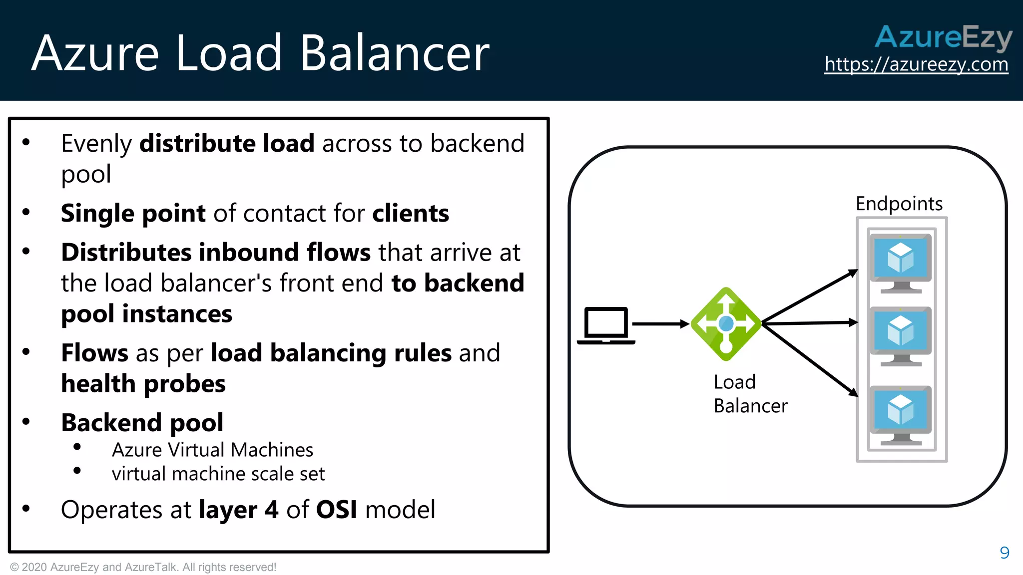 https://azureezy.com
© 2020 AzureEzy and AzureTalk. All rights reserved!
Azure Load Balancer
9
Endpoints
Load
Balancer
• Evenly distribute load across to backend
pool
• Single point of contact for clients
• Distributes inbound flows that arrive at
the load balancer's front end to backend
pool instances
• Flows as per load balancing rules and
health probes
• Backend pool
• Azure Virtual Machines
• virtual machine scale set
• Operates at layer 4 of OSI model
 